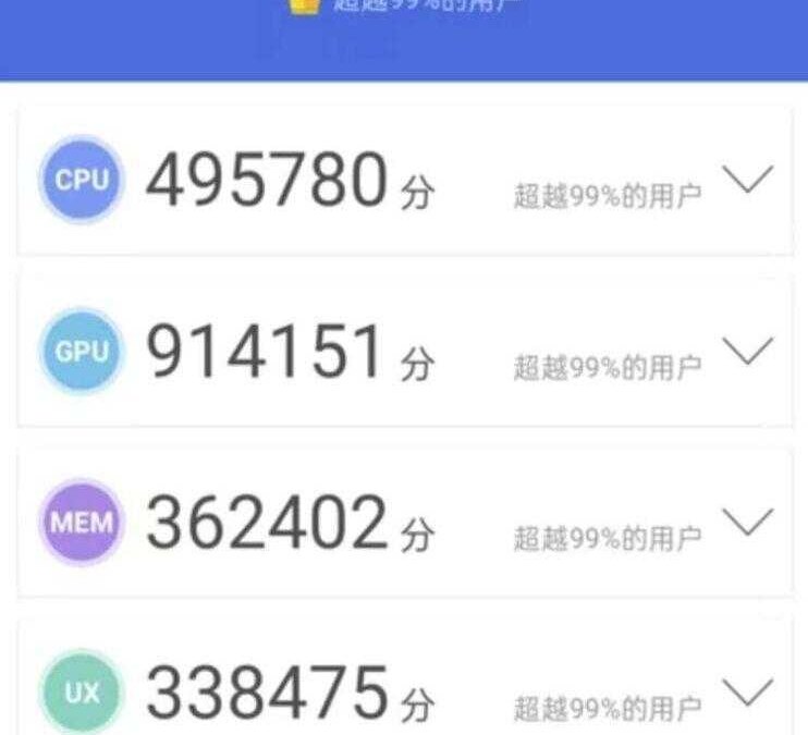 Результаты теста AnTuTu для OnePlus 12 с общим баллом