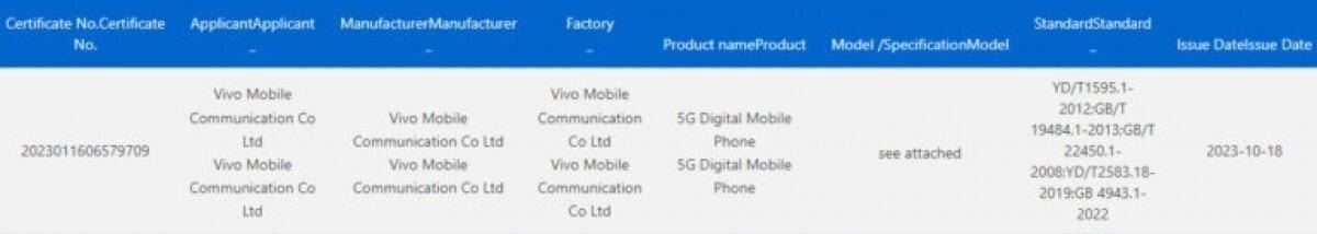 vivo X100 Pro прошел сертификацию 4 vivo X100 Pro