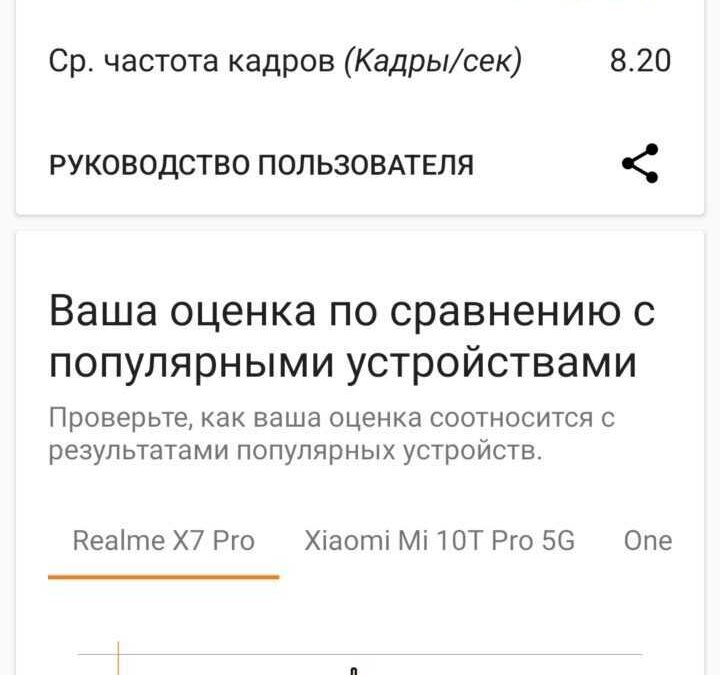 Обзор realme 11: свежий средний класс 101 screenshot 2023 10 10 16 42 29 82 184de9e0b3a101db6ffcef3e27ec3a86