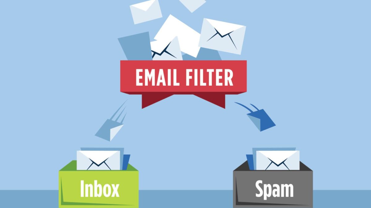 spam filter 1536x937 1