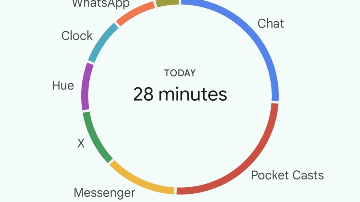 Android: как отдохнуть от телефона 8 Android