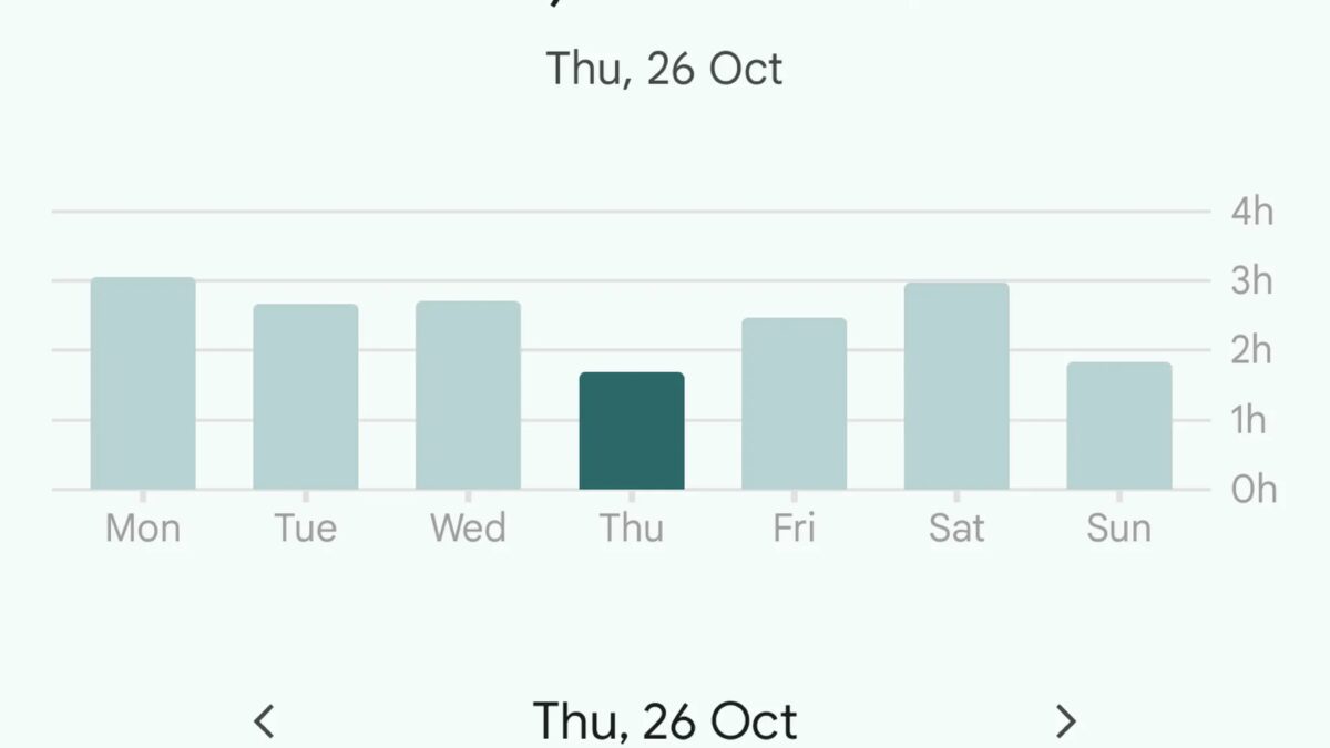 Android: как отдохнуть от телефона 9 Android