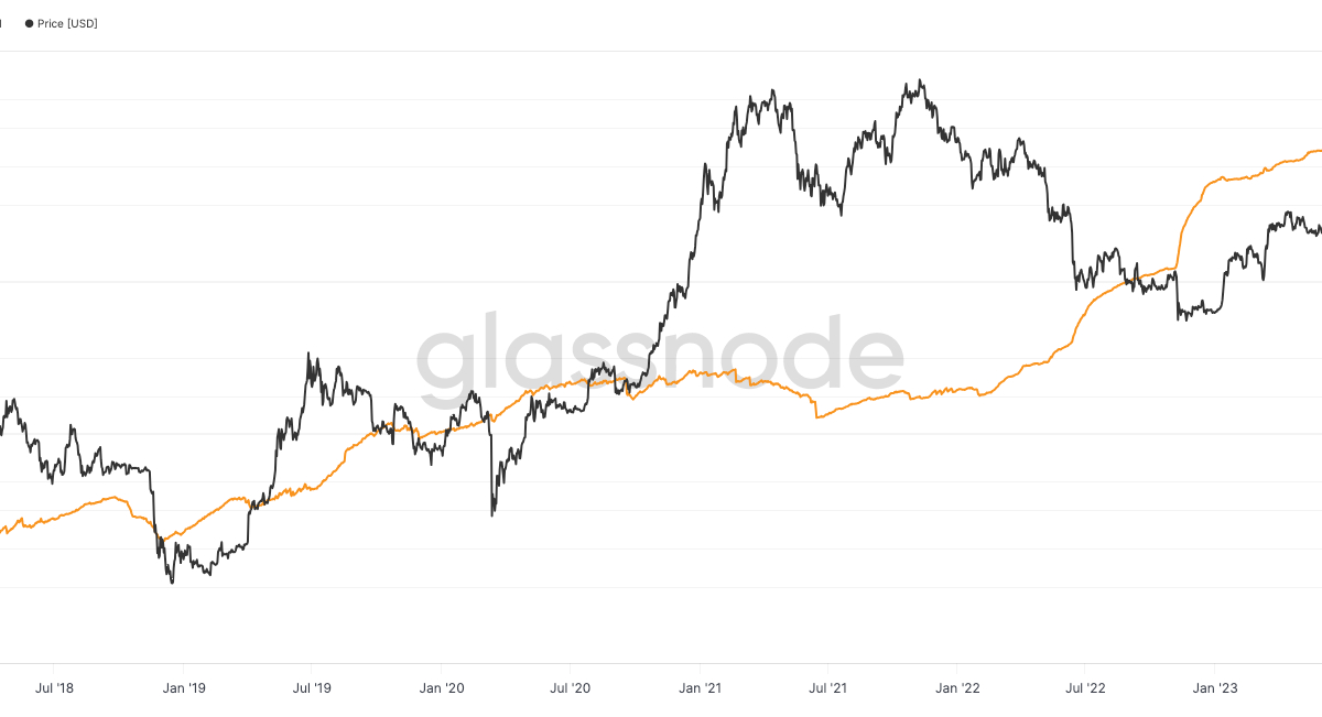 6da0b97e d8eb 42ac 9d81 4e7c52e65926