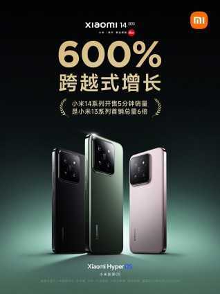 Xiaomi 14 демонстрирует впечатляющие продажи (gsmarena 001 1 1)