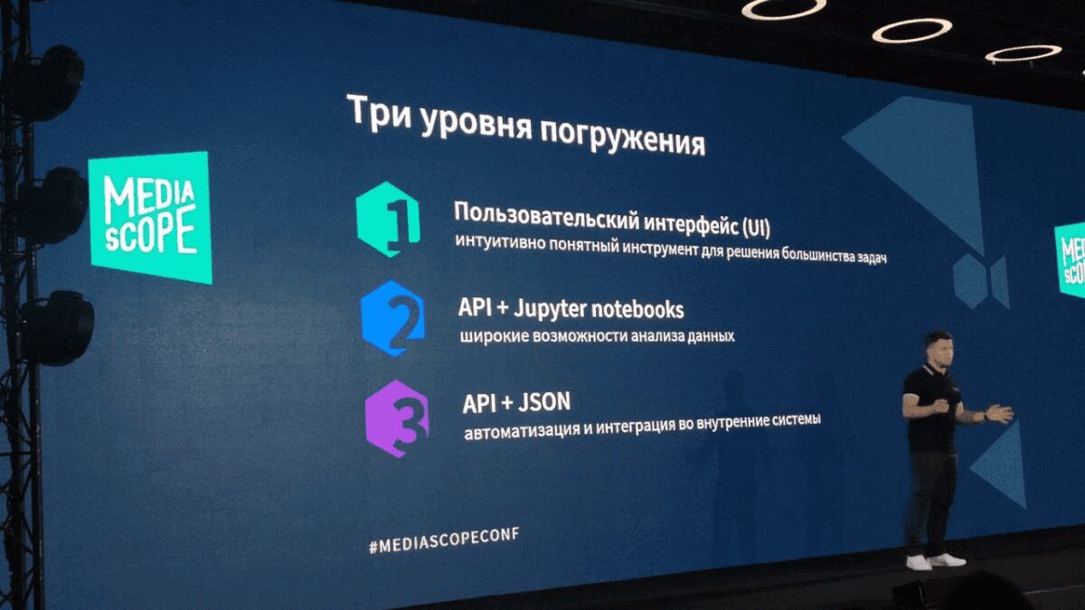 Mediascope презентовал новую систему поставки данных 2 image 131