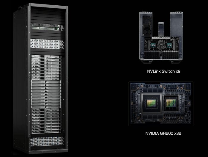 NVIDIA и Amazon представили NVIDIA GH200 NVL32 и Project Ceiba 3 mini