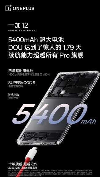 OnePlus 12: новые подробности об аккумуляторе и зарядке 4 OnePlus 12