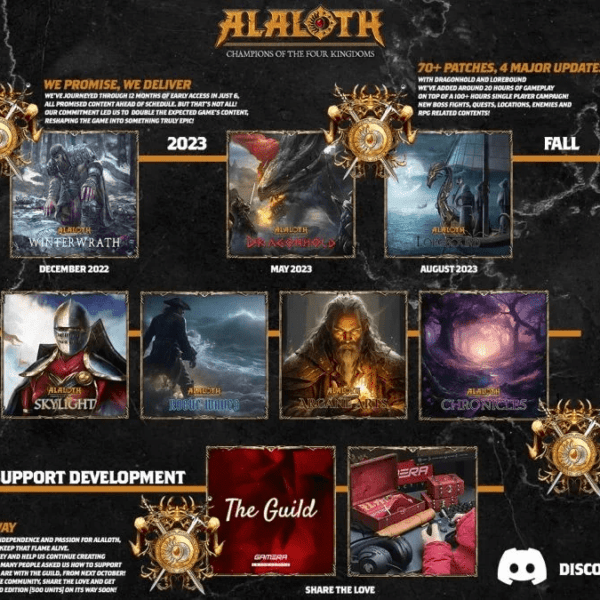 Вышло обновление для Alaloth Champions of The Four Kingdoms (image 155)