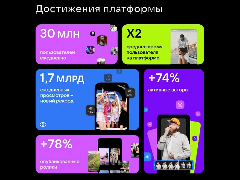 В VK Клипах будет можно оставлять донаты и публиковать совместные ролики 3 image 161