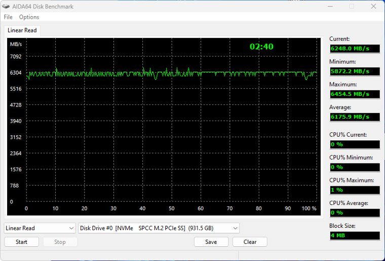 Тест скорости SSD Silicon Power XS70 при линейном чтении