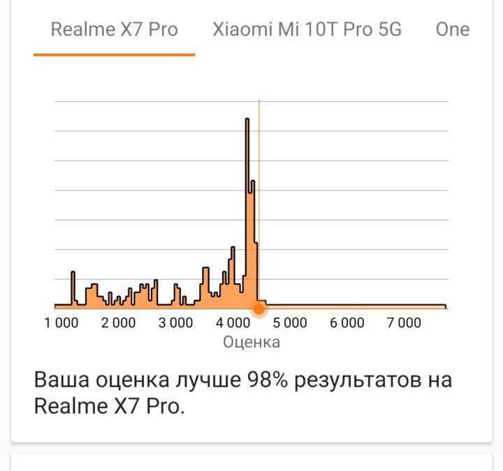 screenshot 20231129 002008