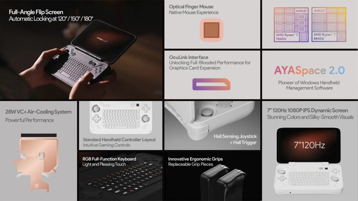 AyaNeo представил две портативные игровые консоли — Flip DS и Flip KB 6