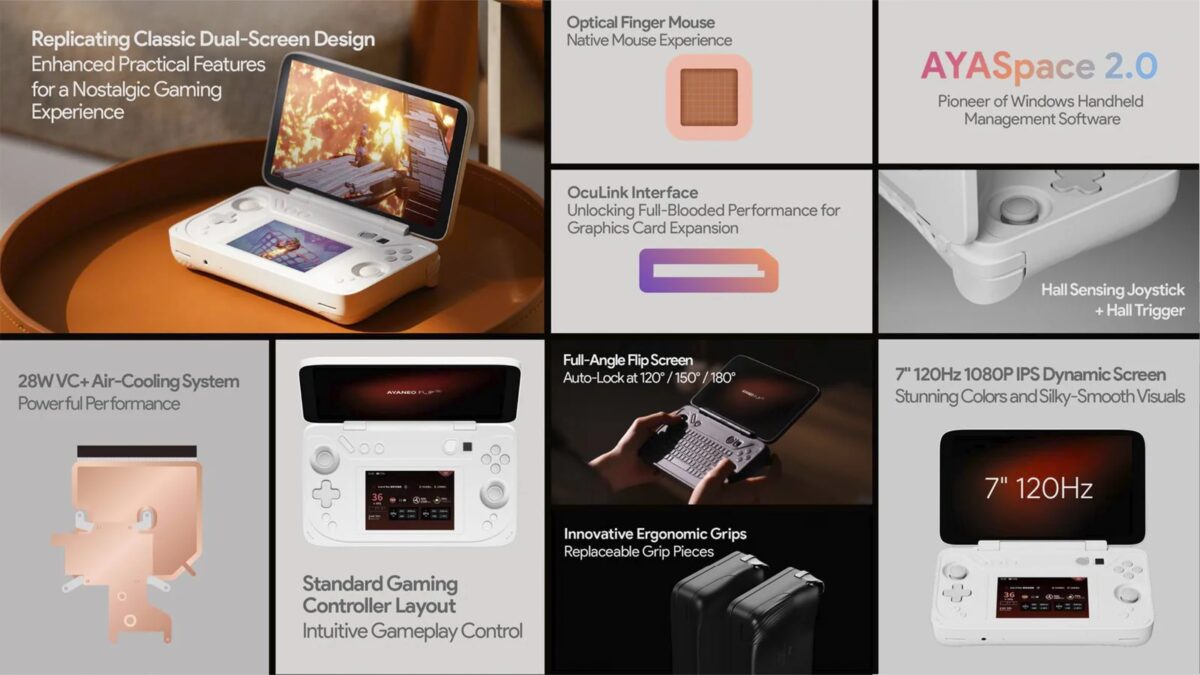 AyaNeo представил две портативные игровые консоли — Flip DS и Flip KB 5