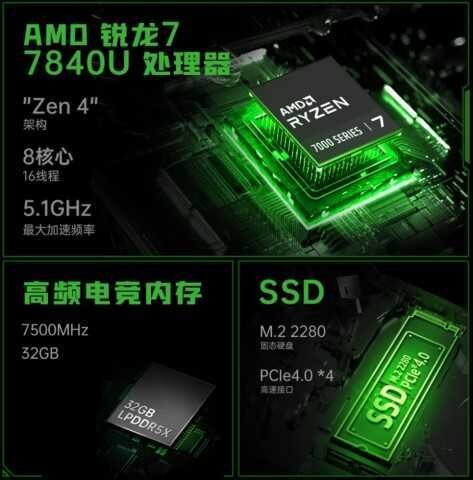 Aokzoe выпустил портативную игровую консоль – Aokzoe A2 с 32 ГБ ОЗУ 6 as6yuz0nqw76g5to2egvsmaj6pdz2pat