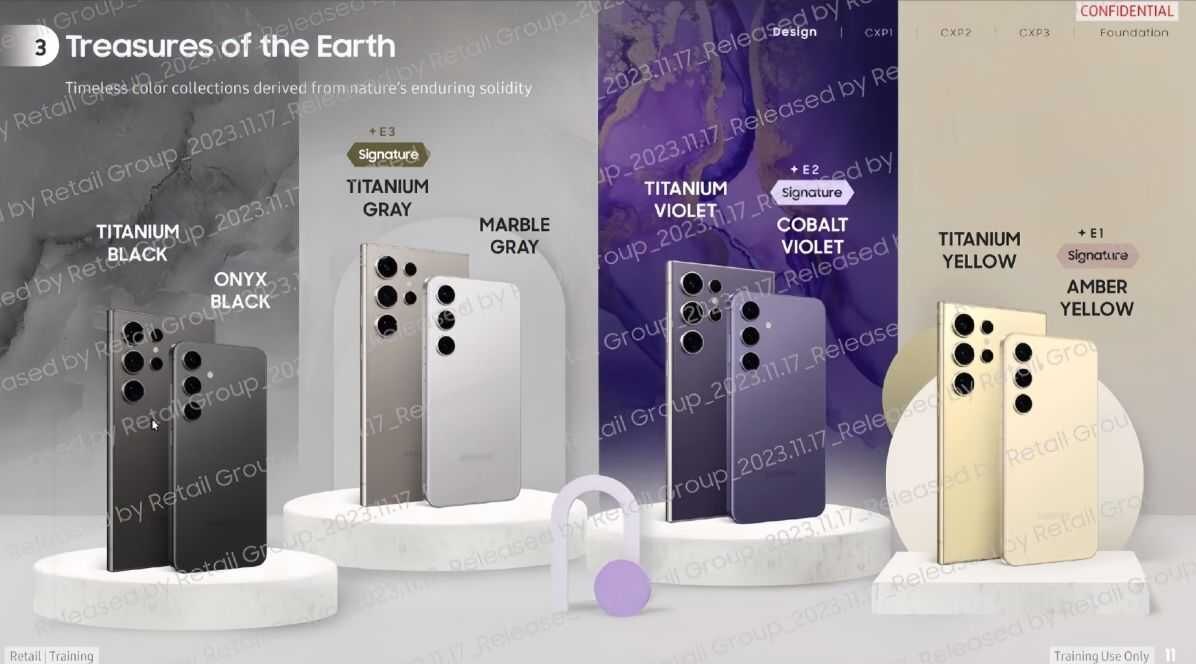 Samsung Unpacked 2024: Чего ожидать от презентации Galaxy S24 11 as6yz0z8olnyiwmz1aj4wr4jvzwqz1z12l23p6cddr