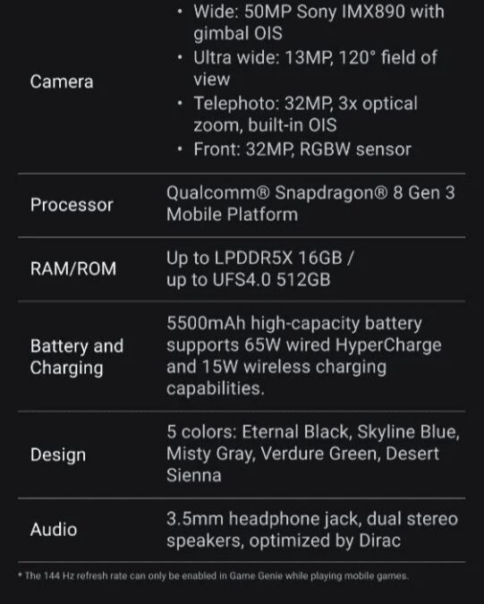 Инсайдер раскрыл характеристики и дизайн смартфона ASUS Zenfone 11 Ultra 7 735f2ce985971ef01040bafc34ace9d8f48527335a6f396aa89da5b188e4e2e5