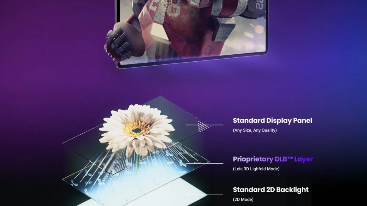 MWC 2024: презентован планшет Nubia Pad 3D II с 3D-картинкой без очков и поддержкой ИИ 7 aqak hoy i t58pyiwkbz2akoxy7lp4whev4fi144dfxxbdfa7o929gfvs1lb6rg