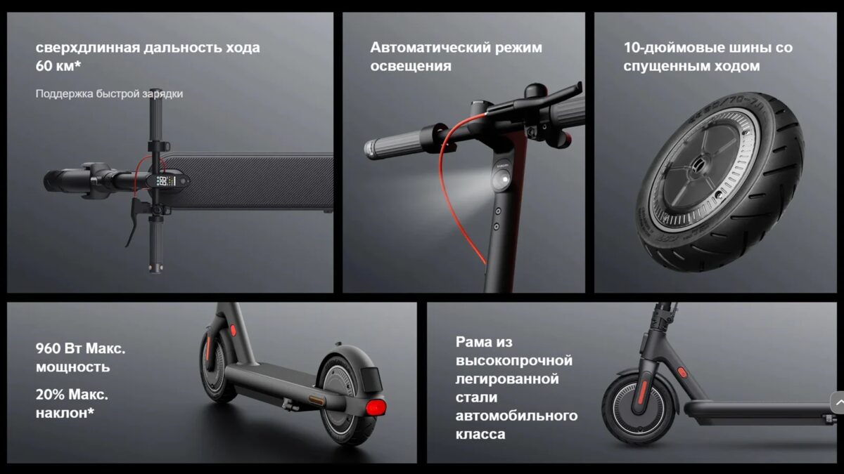 Электросамокат Xiaomi с передней подвеской и 10-дюймовыми шинами