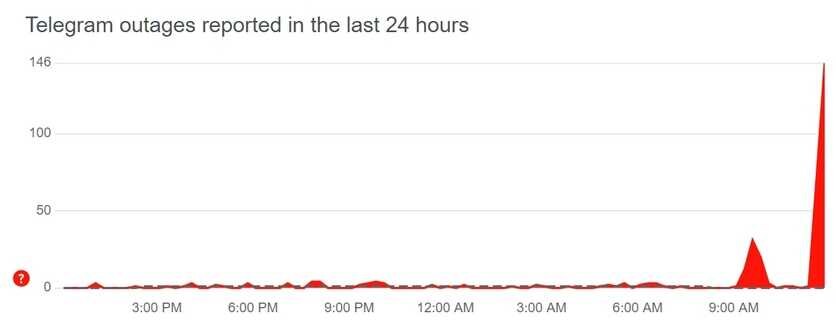 as6yvladiowksfz14tyihnz0q1z2q5r