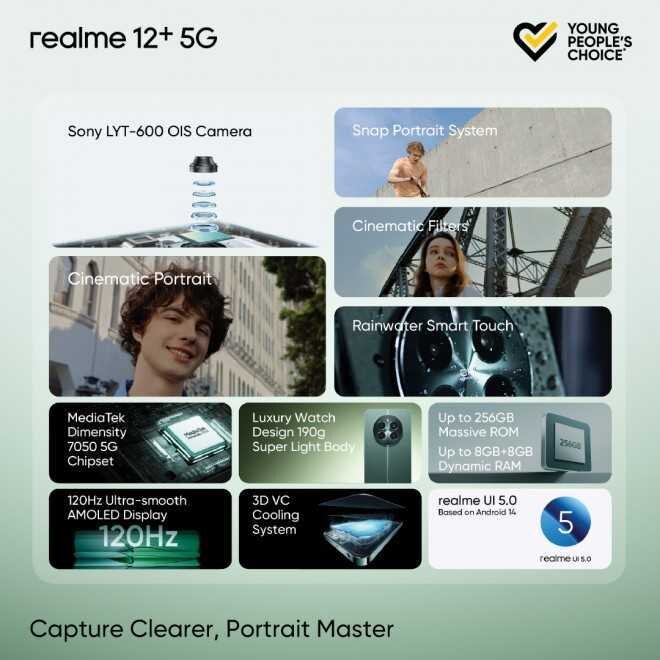 Realme 12+ представлен официально 7 gsmarena 006 1