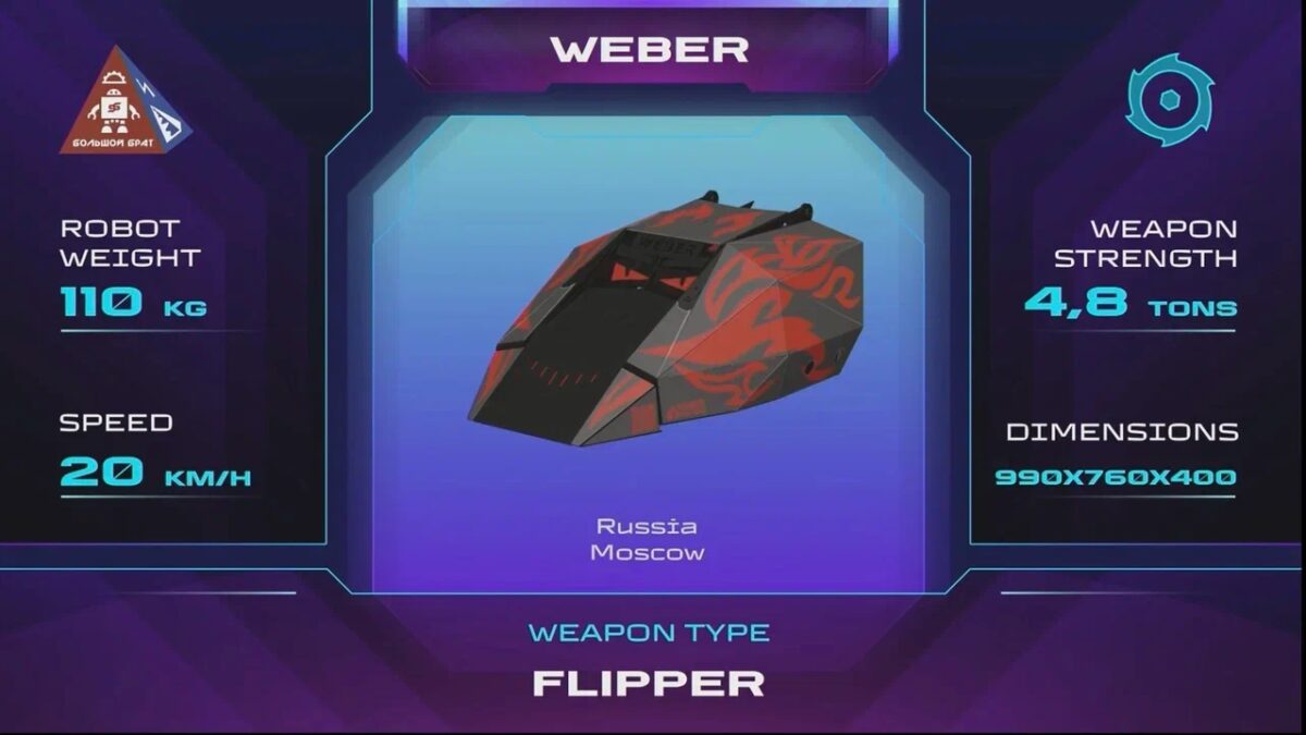 Команда Росатома приняла участие в «Битве роботов» на «Играх будущего» 3 rosatom bitvarobotov 1