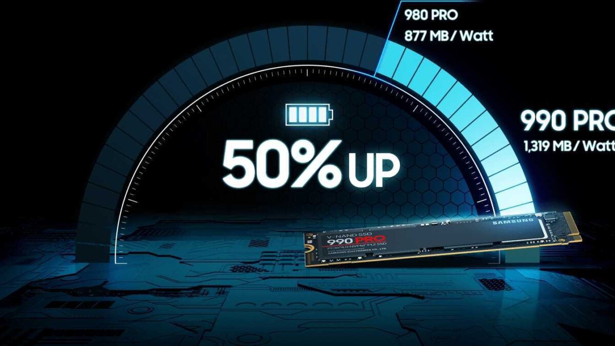 Лучшие SSD для PS5 на 2024 год: Часть 1 9 samsung 990 pro content 03