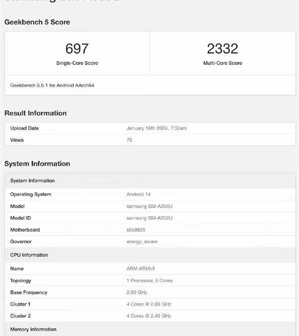 Результаты тестирования Samsung Galaxy A35 с результатами Geekbench