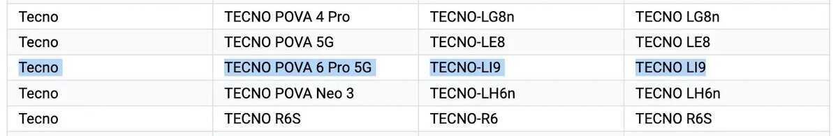 Смартфон TECNO POVA 6 Pro 5G готовится к релизу 4 scale 1200 3