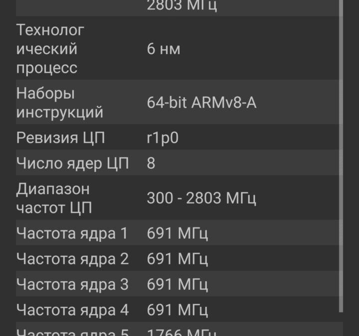 Технические характеристики процессора Qualcomm Snapdragon 680 для realme C67