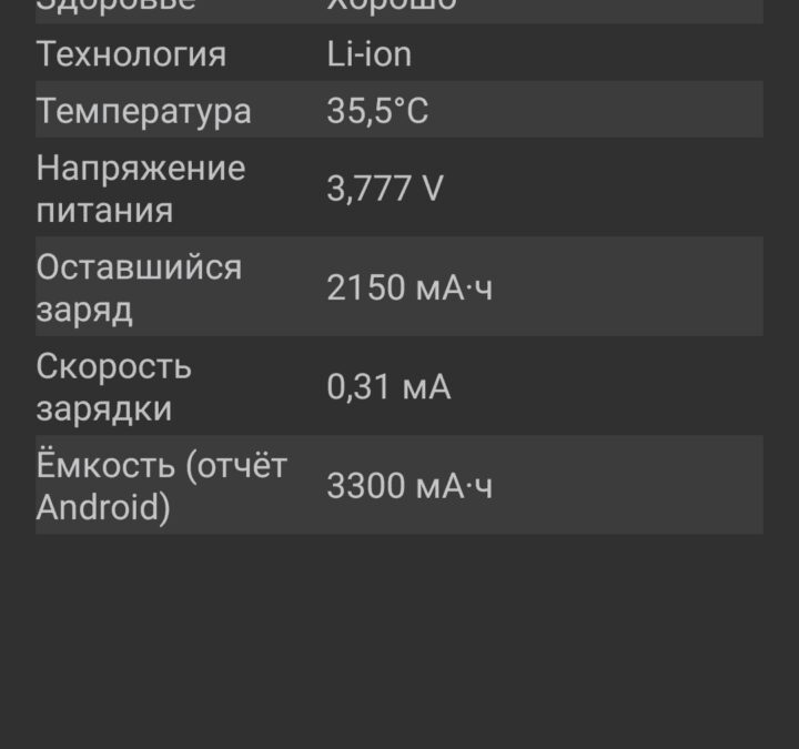 Экран батареи realme C67 с уровнями заряда и информацией о здоровье устройства