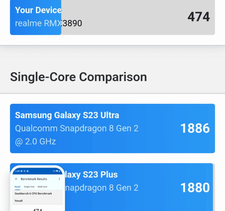 Результаты однопоточного теста realme C67 и сравнение с Samsung S23 Ultra