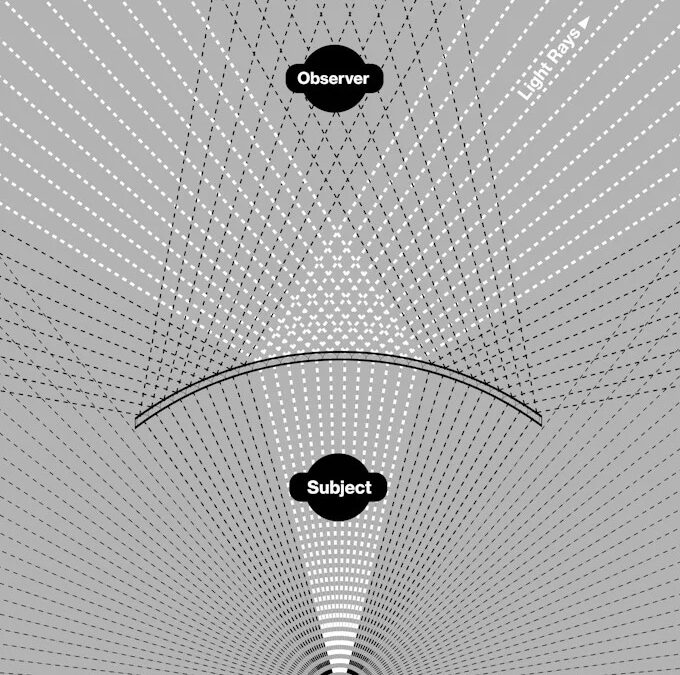 На Kickstarter появилась ширма-невидимка – Invisibility Shield 2.0 5 aqakh0ycpeufhsachcufxaniikxbhuvb vnf 70ywmwr
