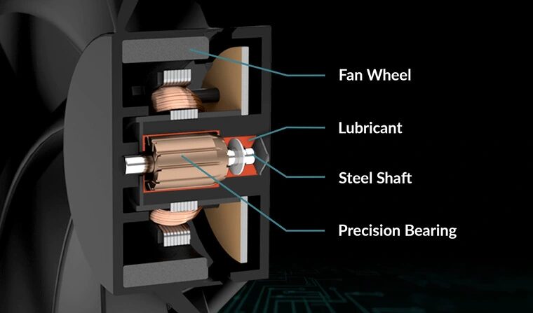Arctic выпустил 140-мм кулер с высоким статическим давлением – P14 Max 6 q93 ae31cea7236ba2407b43f09bbdbcf210a9b1340b9f662ad34d4f87ce8e50fea6.jpg