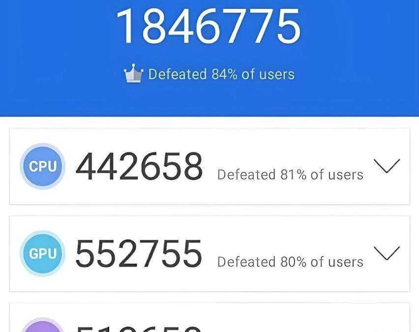 Realme GT Neo 6 протестировали в бенчмарке AnTuTu 3 scale 1200 11 2