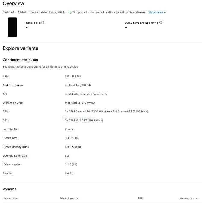 Рассекречены ключевые характеристики TECNO POVA 6 Neo перед анонсом 4 scale 1200 25