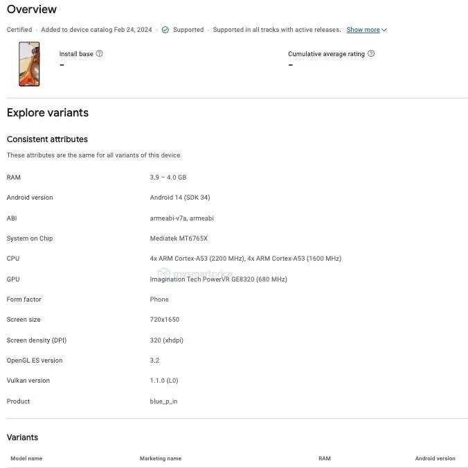 Характеристики POCO C61 раскрыты до презентации 5 scale 1200 4 7