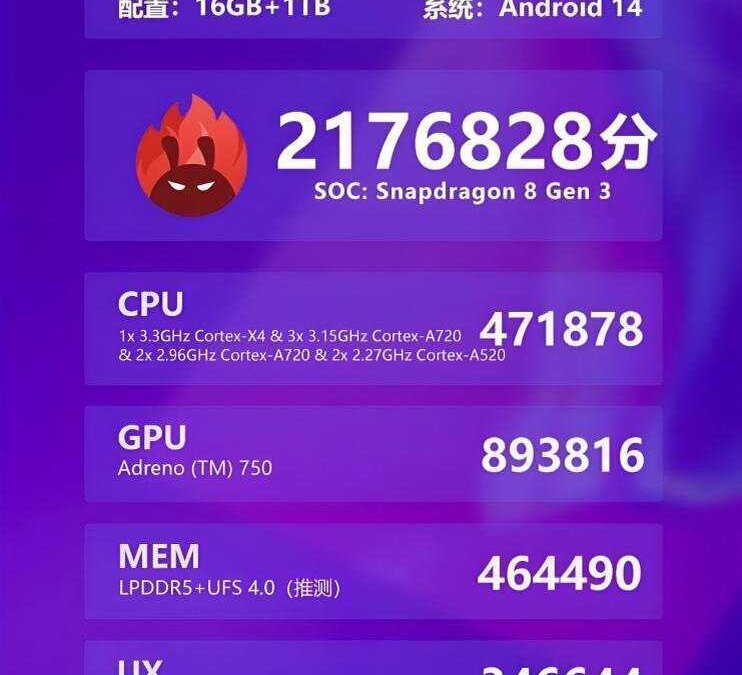 Характеристики складного vivo X Fold 3 Pro подтверждены бенчмарком 5 scale 1200 6 4