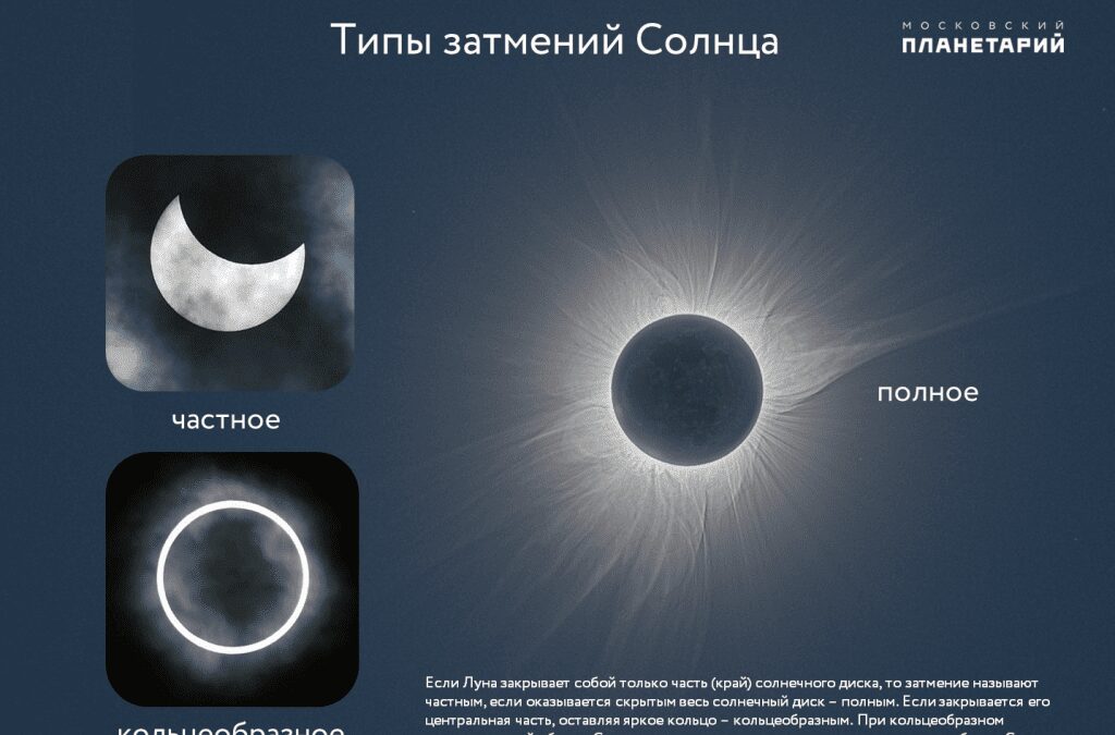 Полное затмение Солнца — 8 апреля 2024 года 4 1 large 1