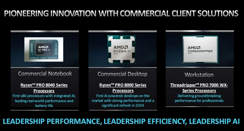 AMD представила новые процессоры Ryzen PRO с архитектурой Zen 4, RDNA 3 и XDNA