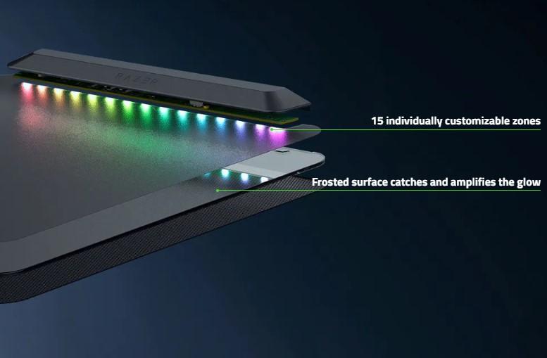 Razer выпустил игровой коврик Firefly V2 Pro с уникальной подсветкой от края до края
