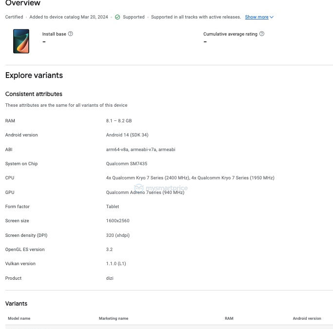 redmi pad pro play console listing latin american variant