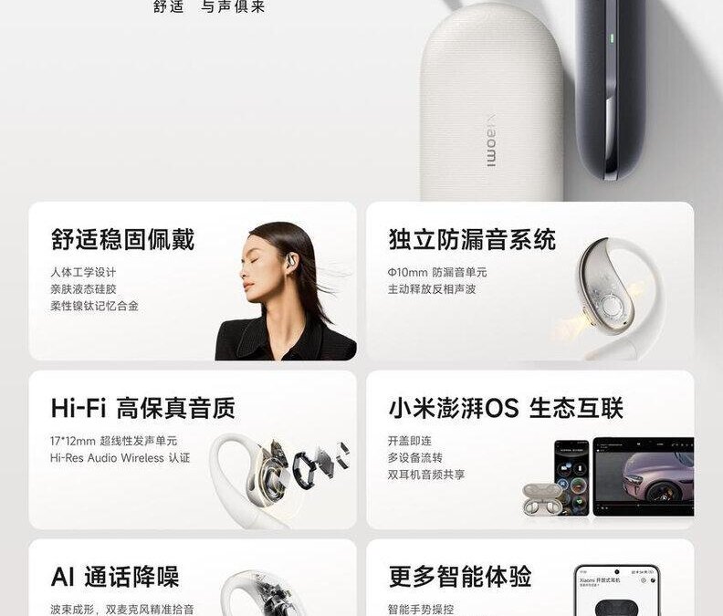 Xiaomi анонсировал TWS-наушники открытого типа со звуком Hi-Res 5 scale 1200 24 1