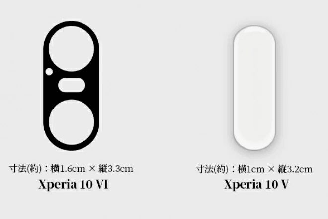xperia 10 vi leak large