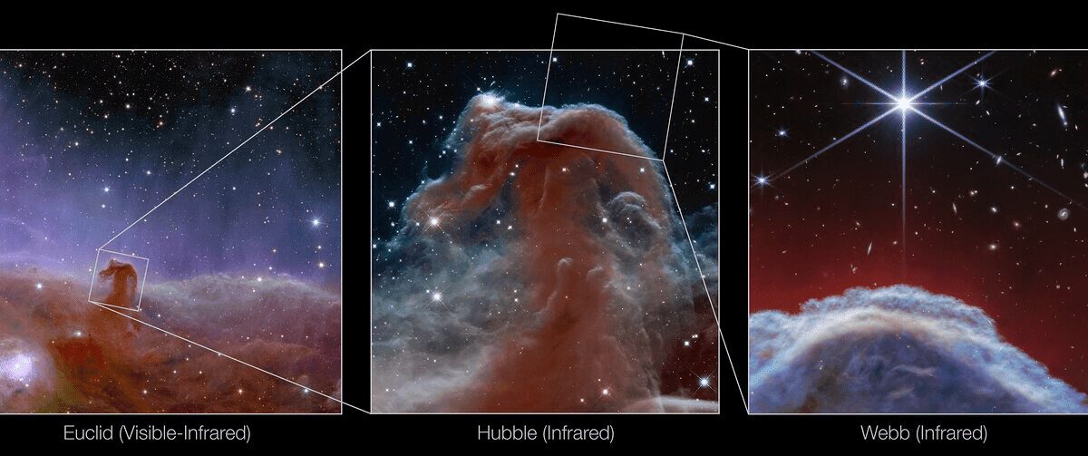 «Джеймс Уэбб» сделал самые четкие снимки туманности «Конская Голова» 4 2e191a5e27a7556e3f80b16c149187ec 1