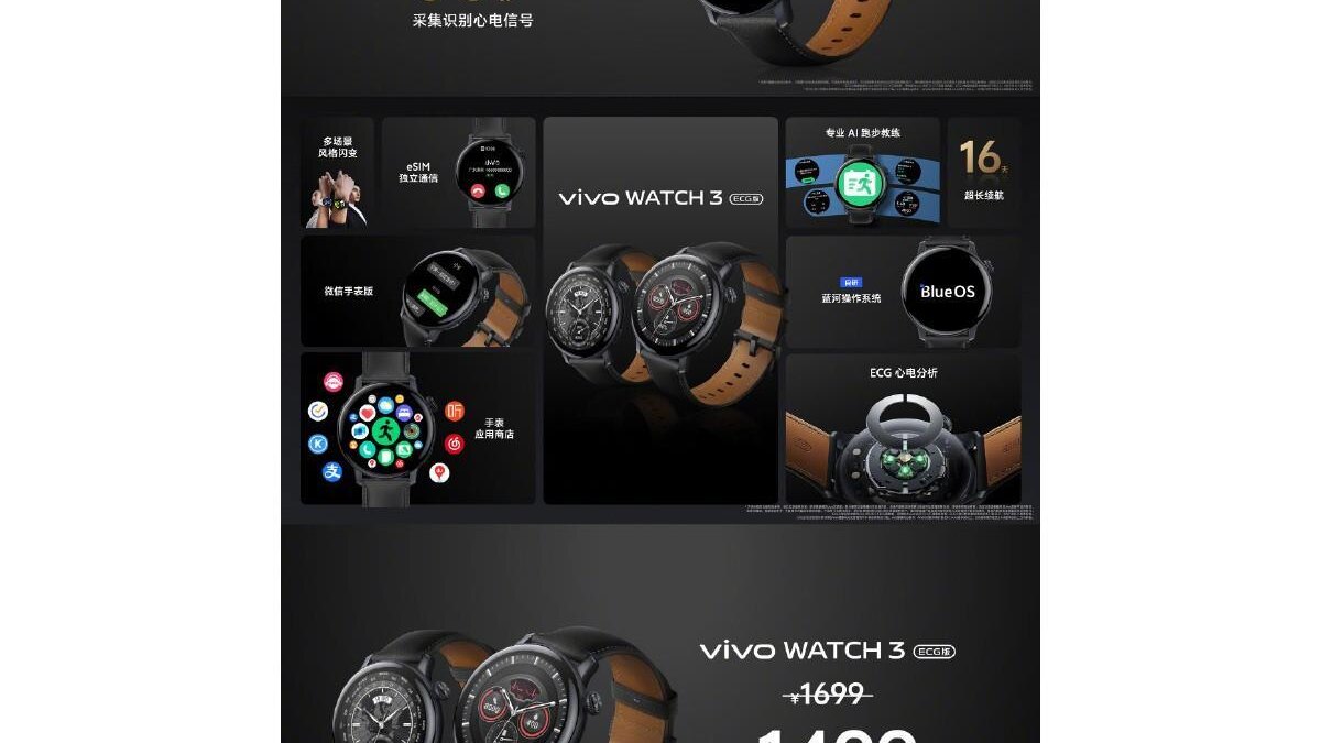 Vivo Watch 3 ECG