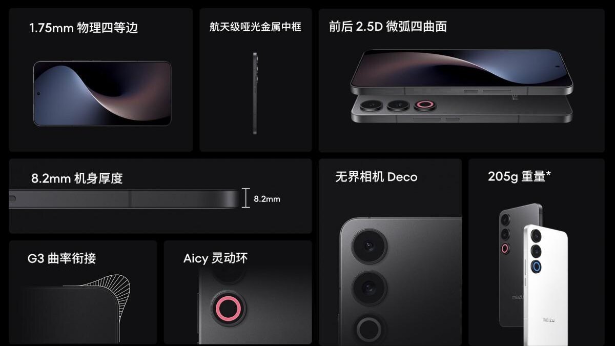 Meizu выпустила смартфон 21 Note 5 Meizu 21 Note