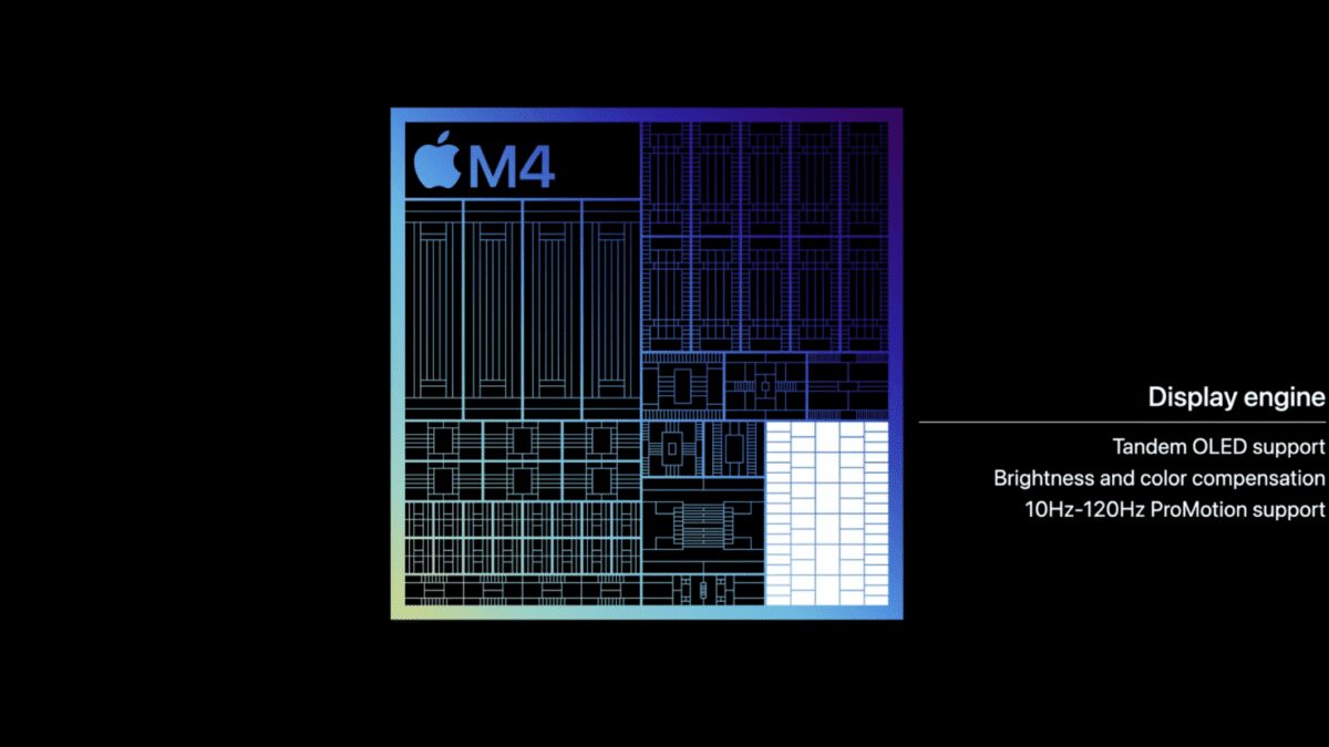 snimok ekrana 2024 05 07 v 18.18.58