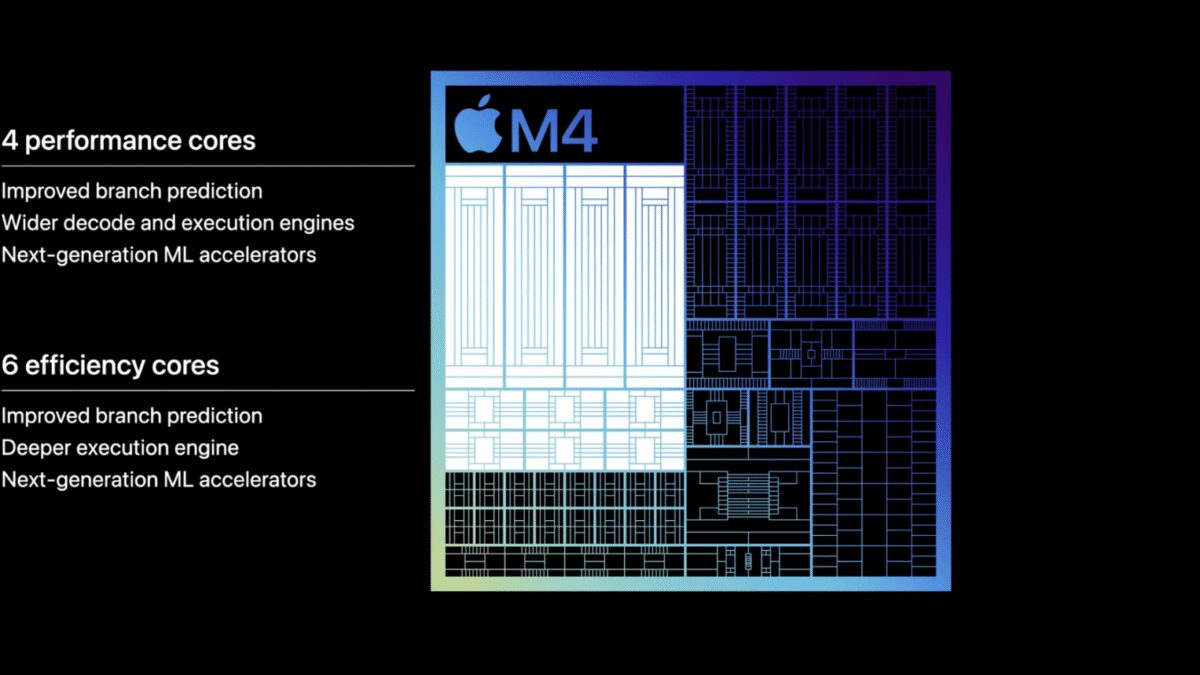 snimok ekrana 2024 05 07 v 18.19.27