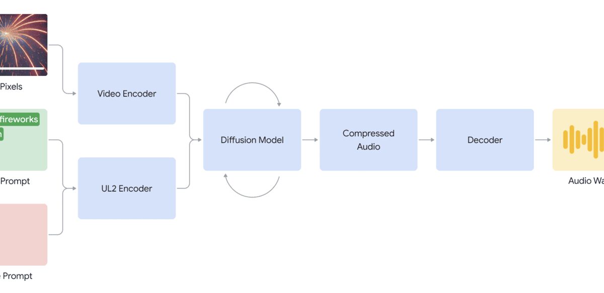 94ca3b24 d9ee 4b9b 9725 ace67f9327c6