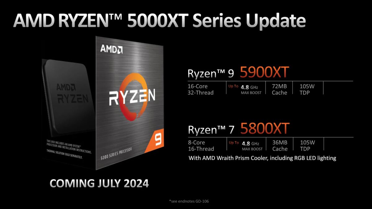Computex 2024: первый процессор AMD Zen 5 – "монстр" Ryzen 9 9950X 9 am4cpus.png